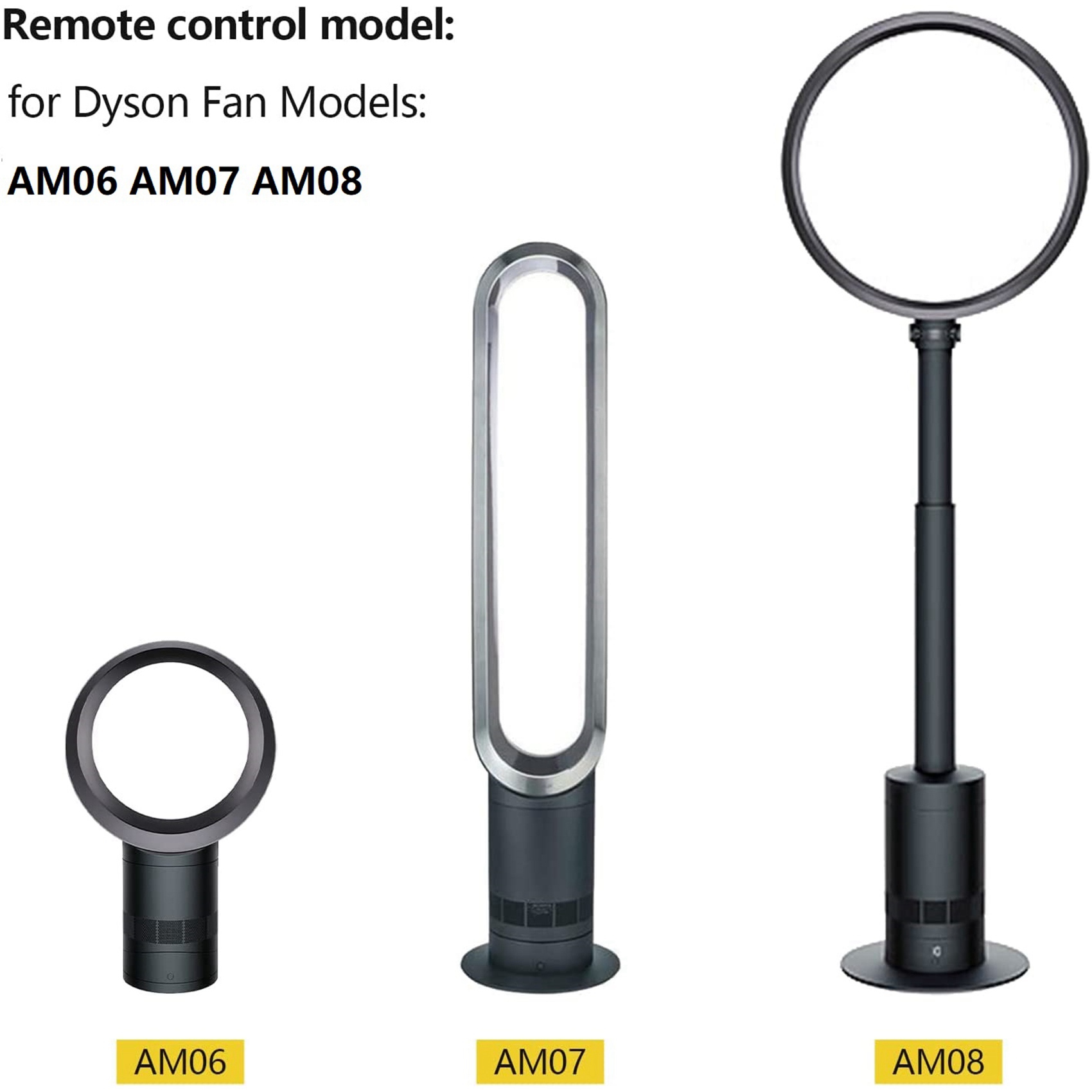 10 In 1 Remote Control For Dys - Dyson Fan Am07 recension och pris